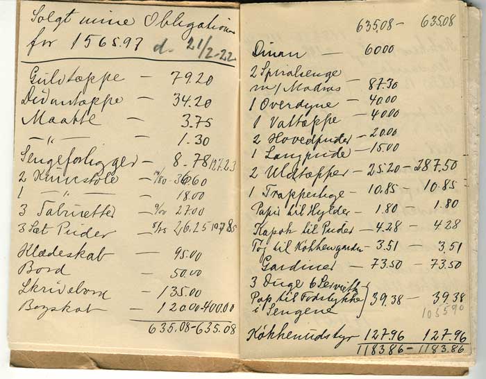 Følgende udgifter d. 21.2. - 1922
