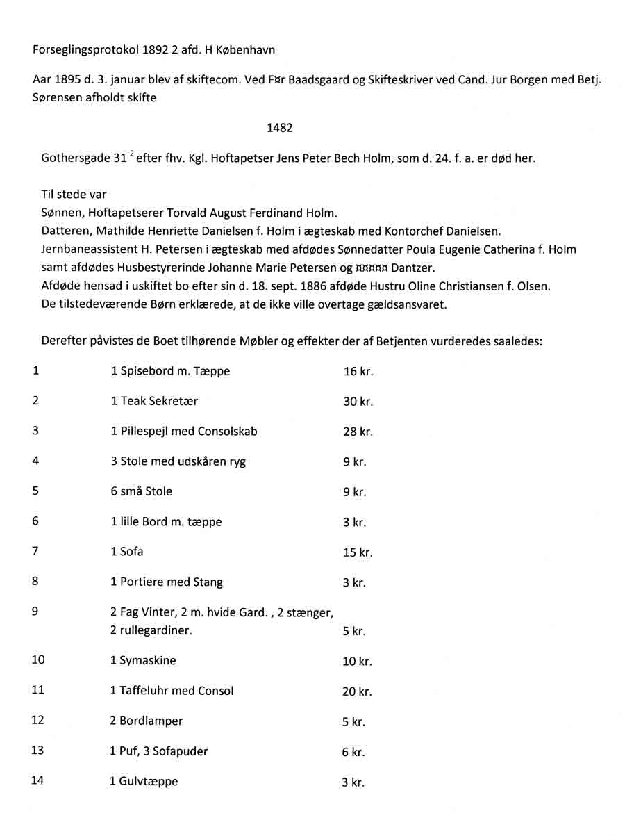 Dokument omhandlende skiftet efter Købmand L. Schütte